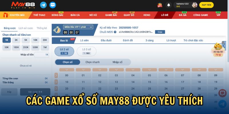 Các game xổ số May88 được yêu thích