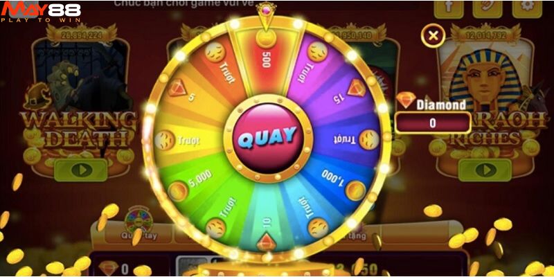 Một số thông tin sơ lược nhất về game nổ hũ đổi thưởng May88